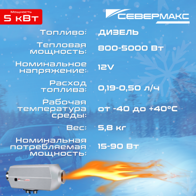 характеристики характеристики